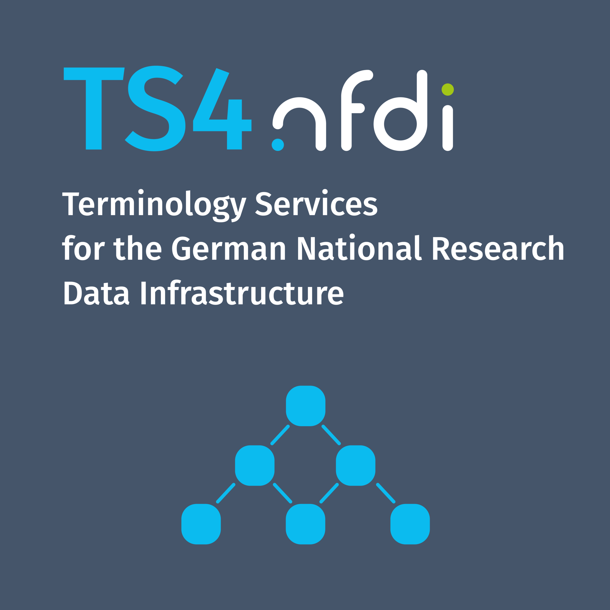 Logo des Basisdienstes TS4nfdi Text: Terminology Services for the German National Research Data Infrastructure